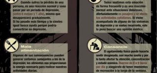 depresion como enfrentarla