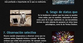 12 sesgos cognitivos (infografía)
